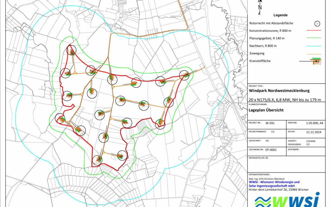 Windpark NWM